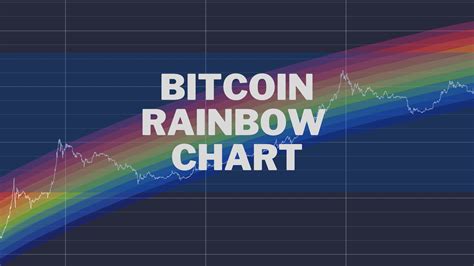 bitcoin rainbow chart version 2